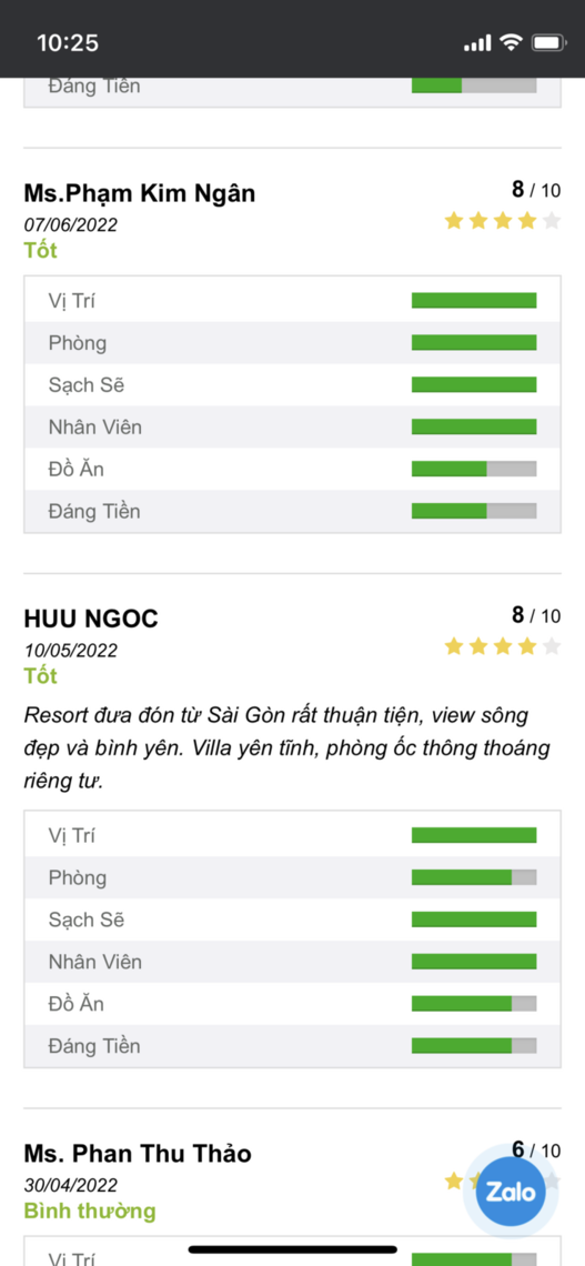 Ảnh: reviewanlamretreassaigonriver